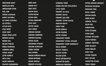 Not to forget: The victims of the bombings in Ankara - humans, not numbers. Source: http://www.agos.com.tr/tr/e-gazete.